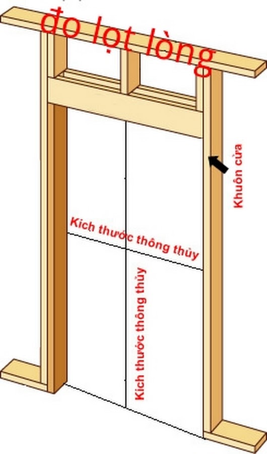 Cửa gỗ và các quy tắc áp dụng phong thủy